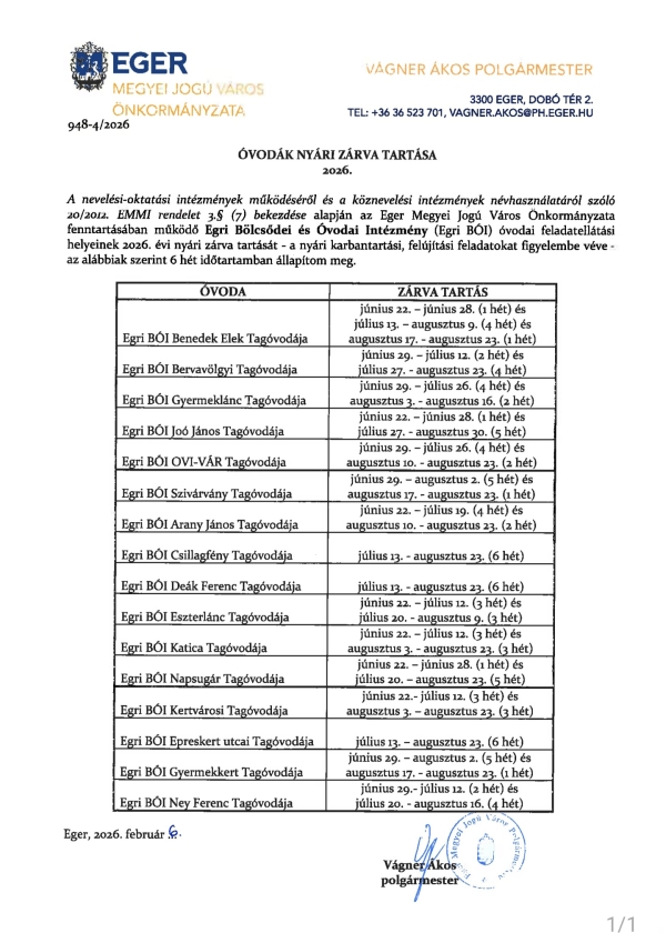 Egri BÓI Intézményegységek nyári zárvatartása